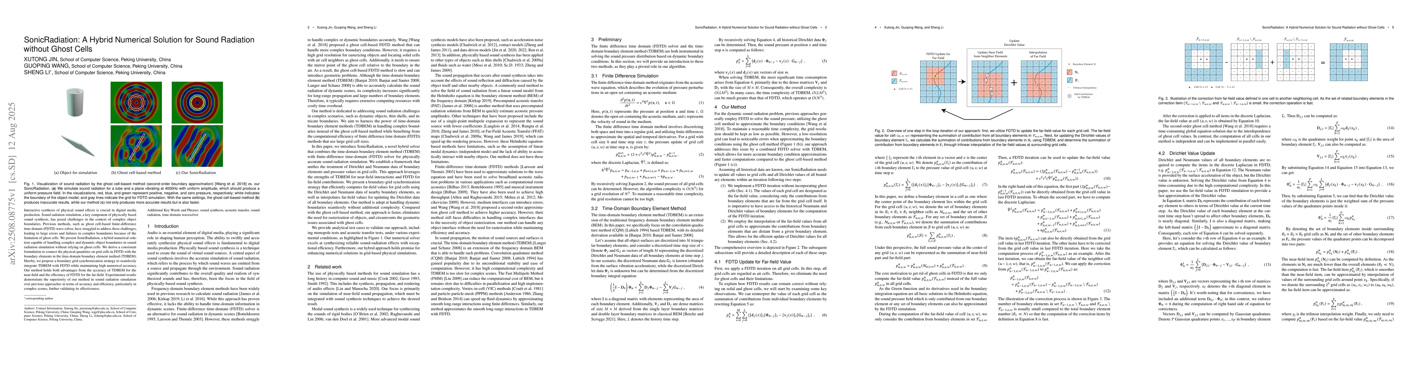 Thumbnail for SonicRadiation: A Hybrid Numerical Solution for Sound Radiation without
  Ghost Cells