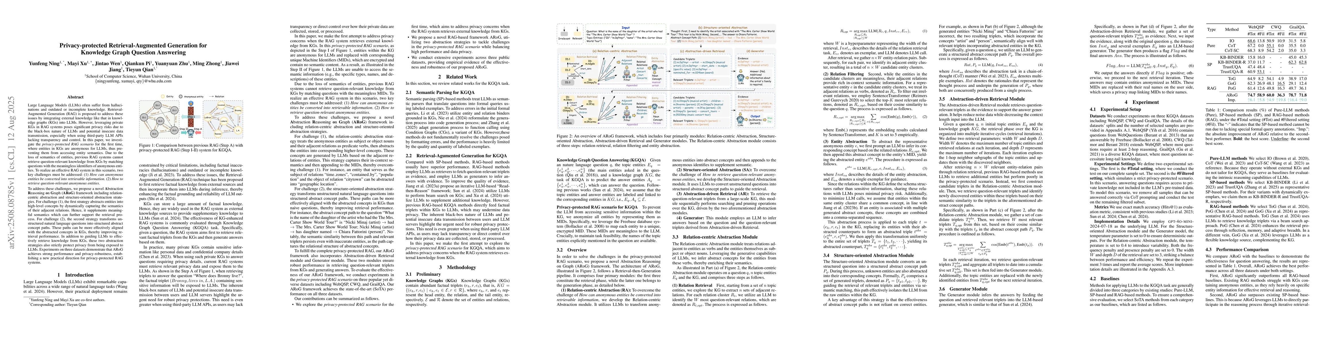 Thumbnail for Privacy-protected Retrieval-Augmented Generation for Knowledge Graph
  Question Answering