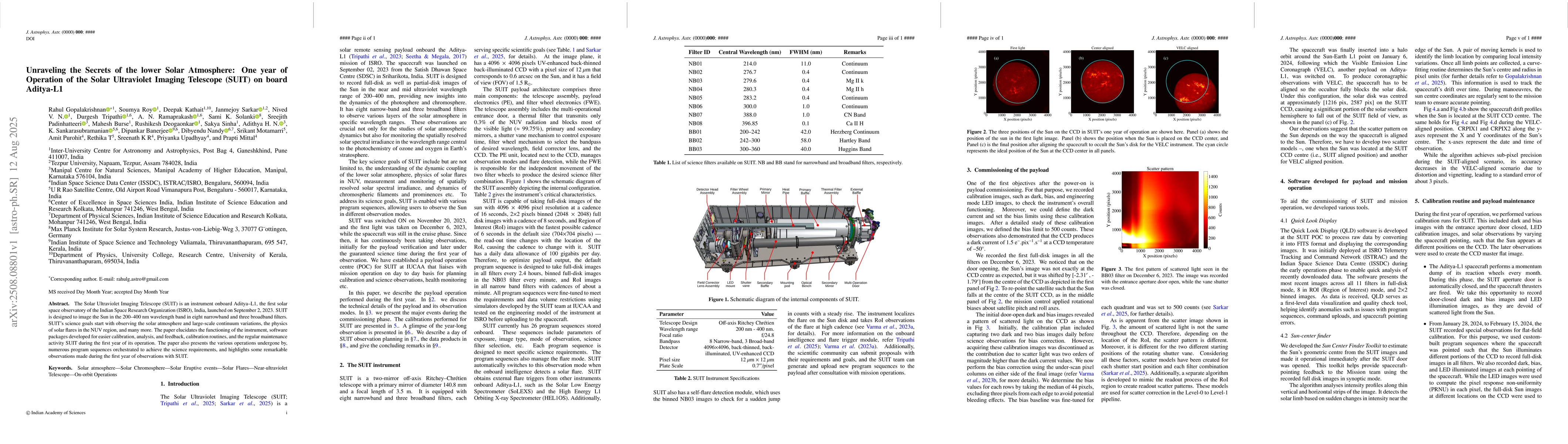 Thumbnail for Unraveling the Secrets of the lower Solar Atmosphere: One year of
  Operation of the Solar Ultraviolet Imaging Telescope (SUIT) on board
  Aditya-L1