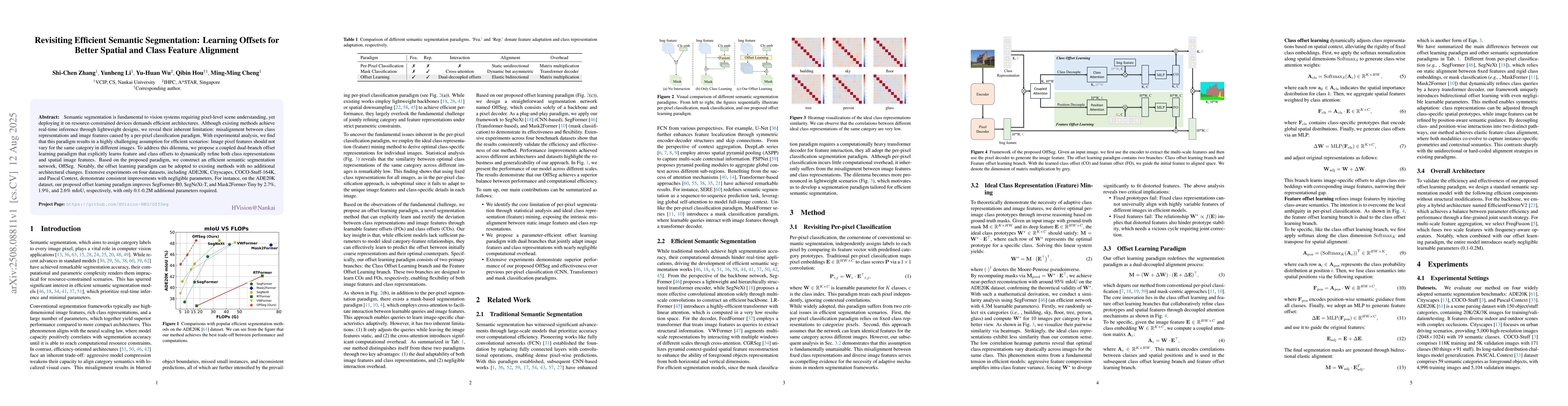 Thumbnail for Revisiting Efficient Semantic Segmentation: Learning Offsets for Better
  Spatial and Class Feature Alignment