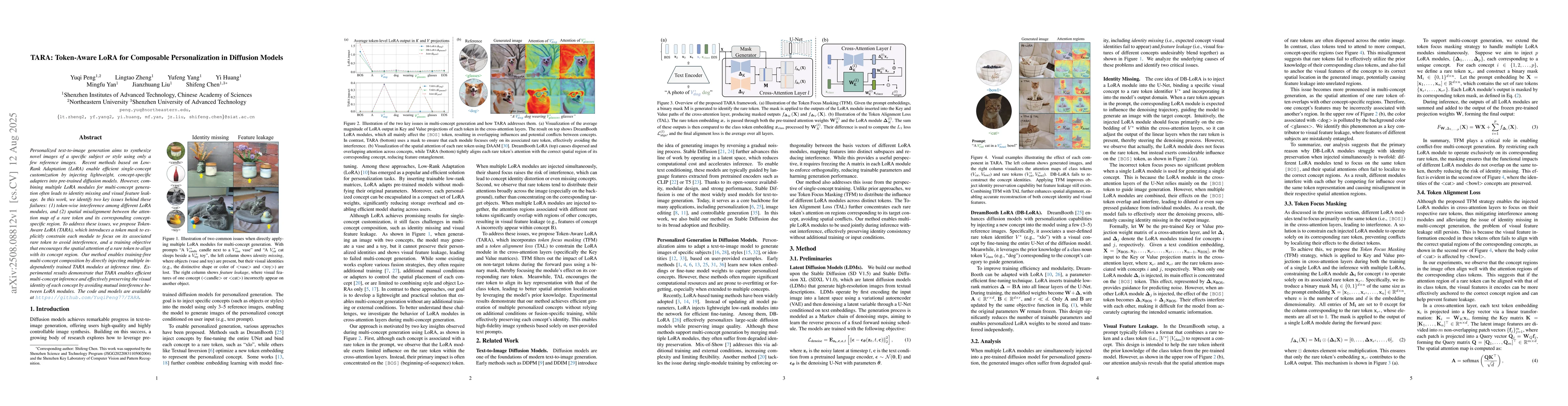 Thumbnail for TARA: Token-Aware LoRA for Composable Personalization in Diffusion
  Models
