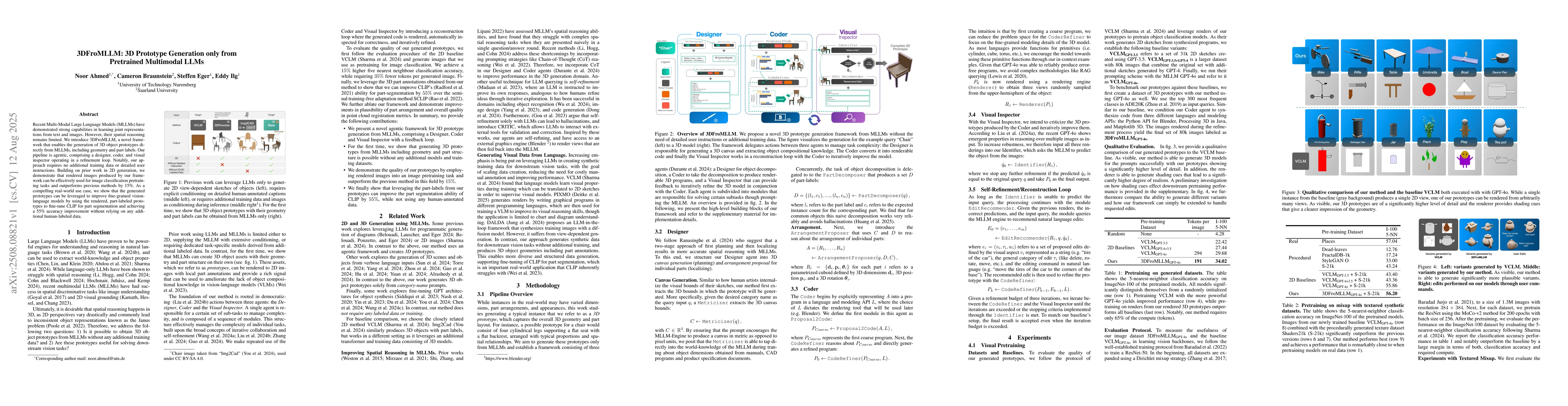 Thumbnail for 3DFroMLLM: 3D Prototype Generation only from Pretrained Multimodal LLMs