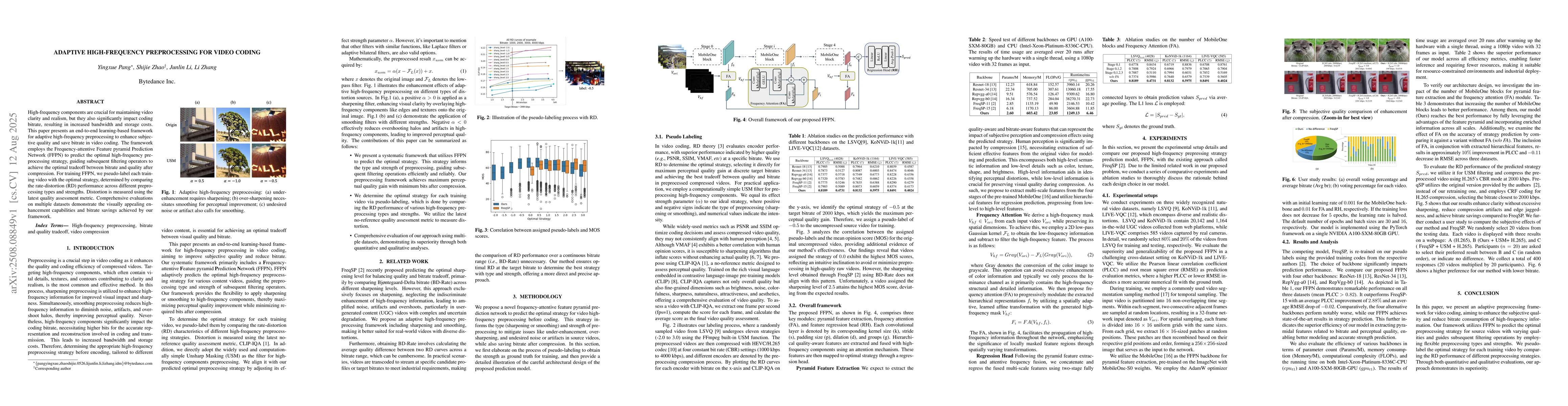 Thumbnail for Adaptive High-Frequency Preprocessing for Video Coding