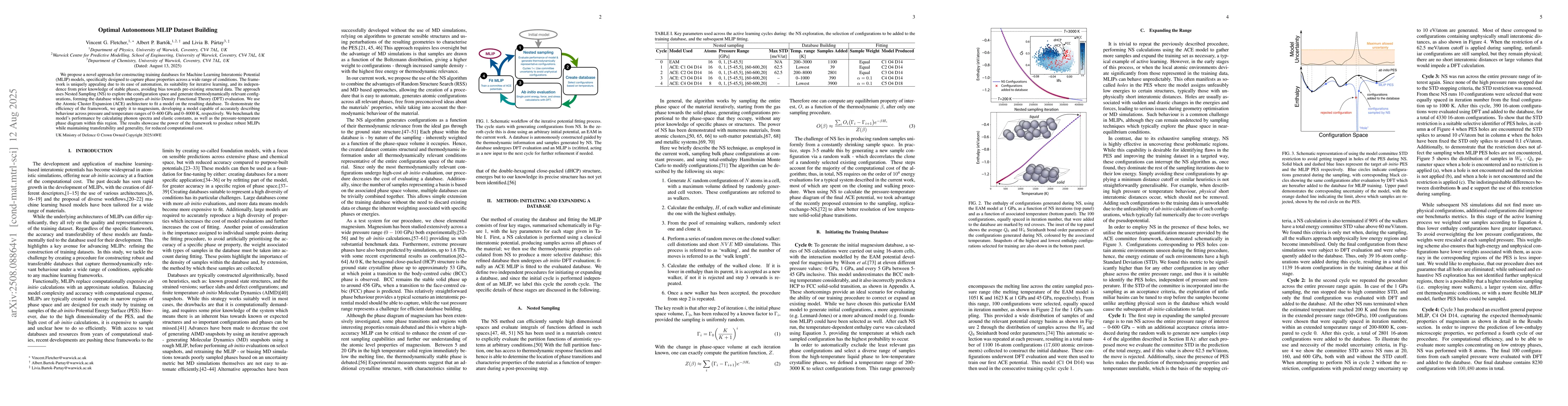 Thumbnail for Optimal Autonomous MLIP Dataset Building