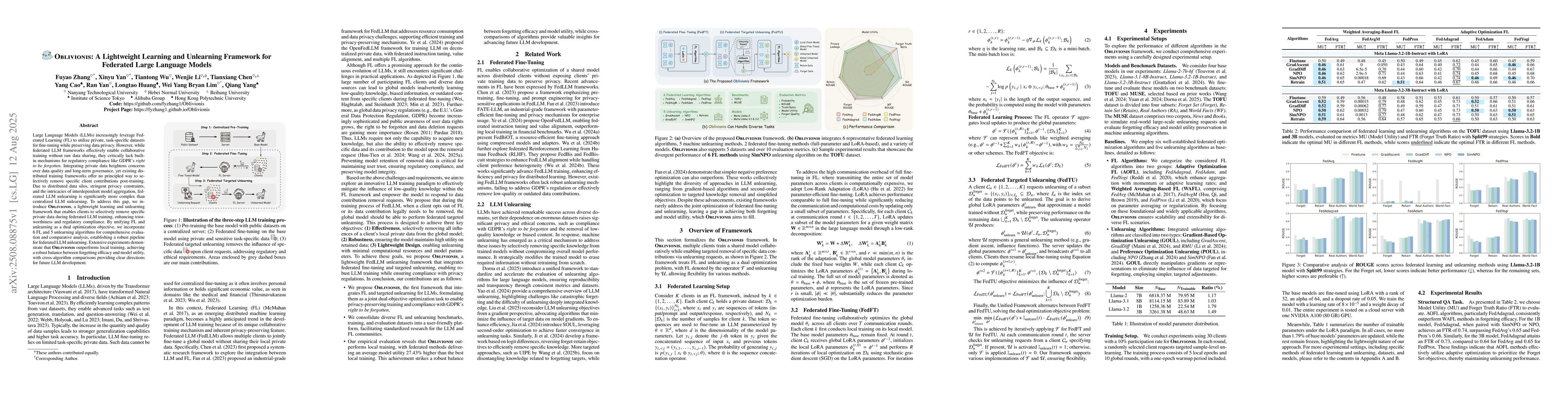 Thumbnail for Oblivionis: A Lightweight Learning and Unlearning Framework for
  Federated Large Language Models