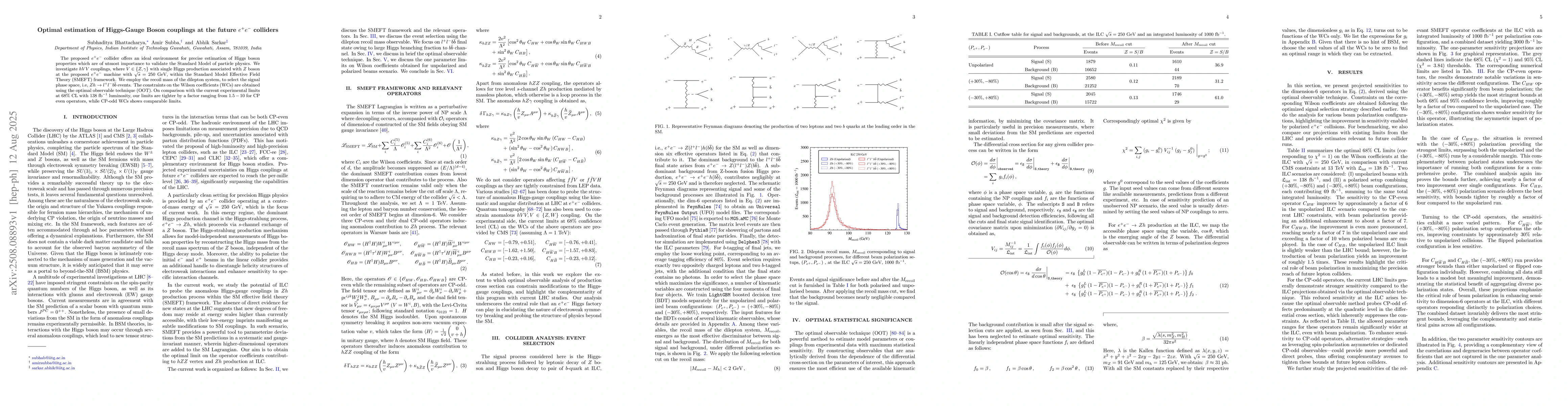 Thumbnail for Optimal estimation of Higgs-Gauge Boson couplings at the future $e^+e^-$
  colliders