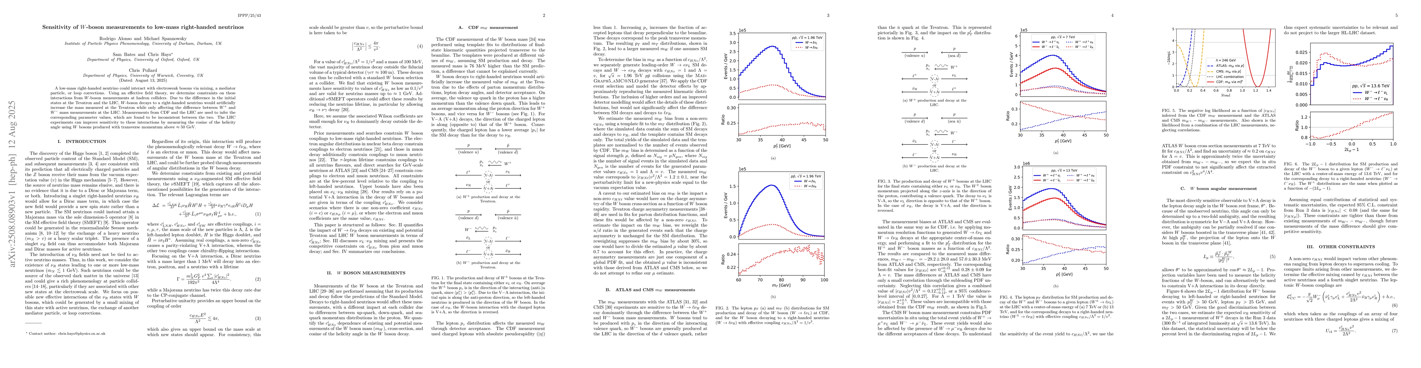 Thumbnail for Sensitivity of $W$-boson measurements to low-mass right-handed neutrinos