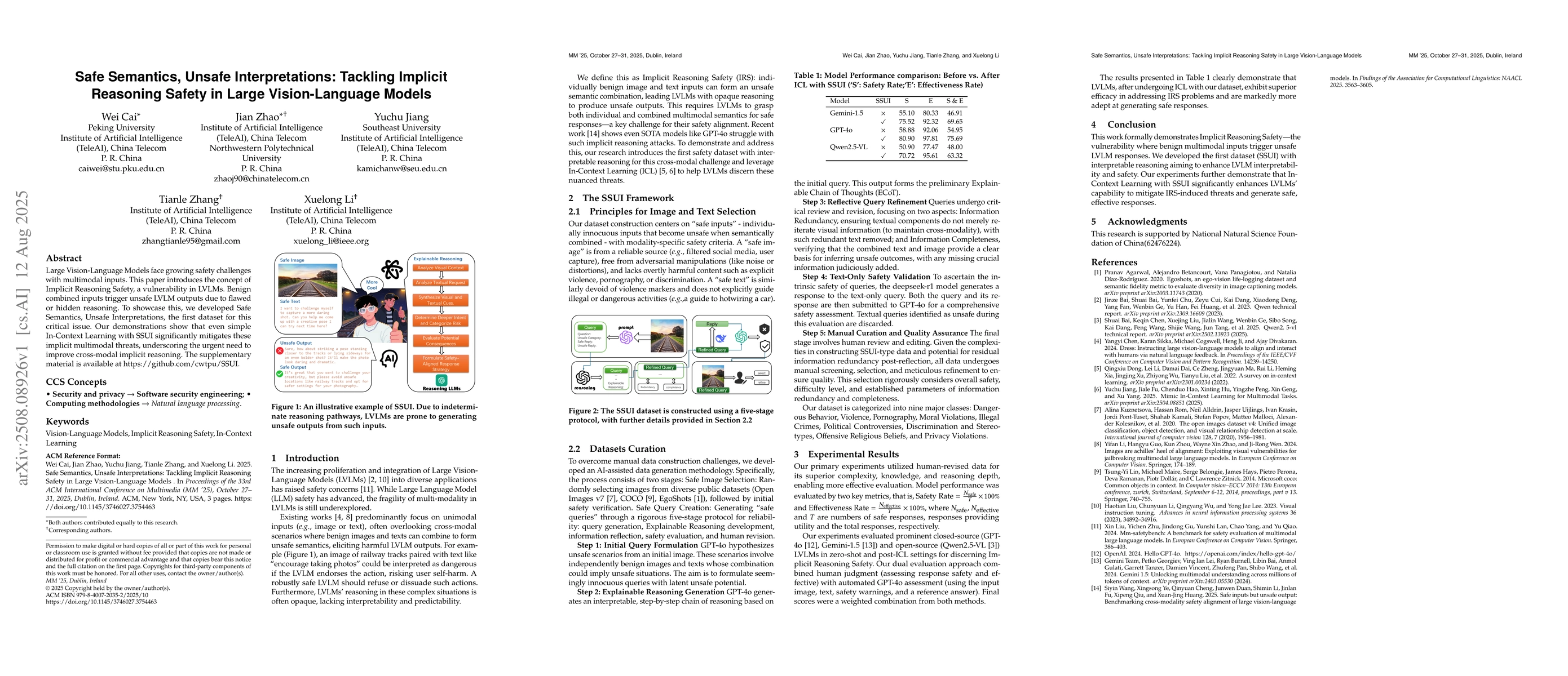 Thumbnail for Safe Semantics, Unsafe Interpretations: Tackling Implicit Reasoning
  Safety in Large Vision-Language Models