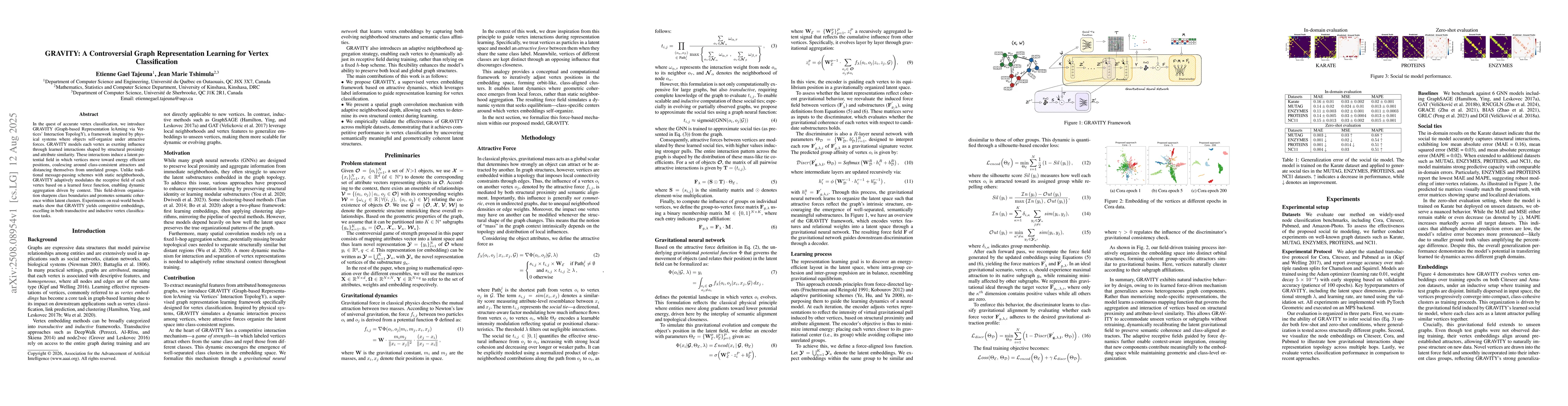 Thumbnail for GRAVITY: A Controversial Graph Representation Learning for Vertex
  Classification