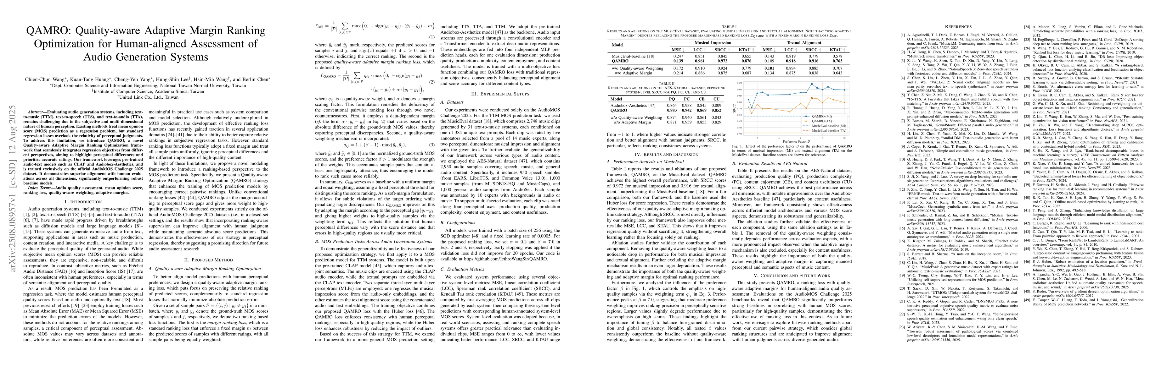 Thumbnail for QAMRO: Quality-aware Adaptive Margin Ranking Optimization for
  Human-aligned Assessment of Audio Generation Systems