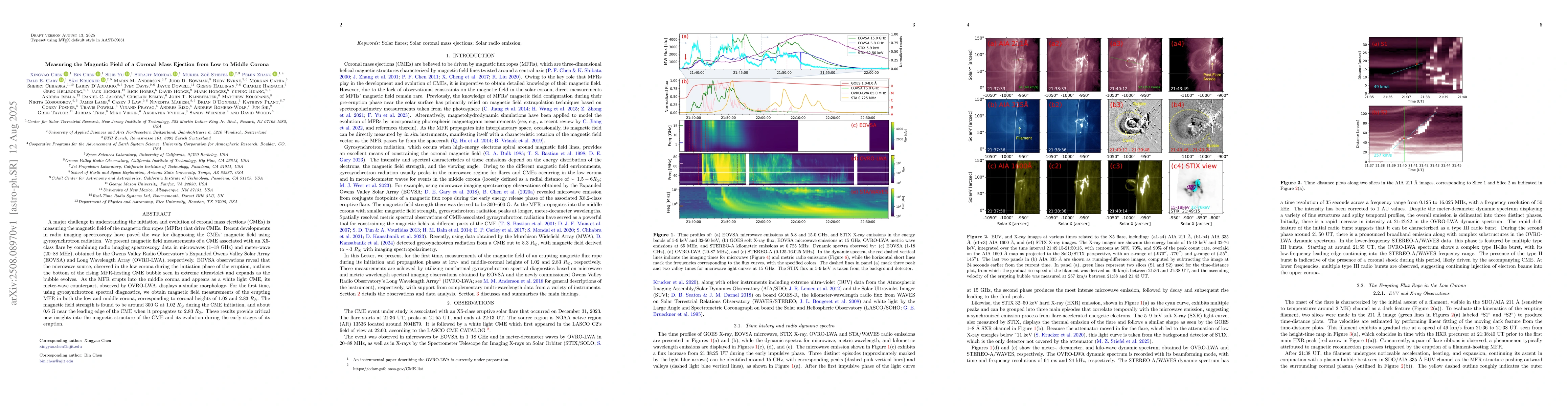 Thumbnail for Measuring the Magnetic Field of a Coronal Mass Ejection from Low to
  Middle Corona