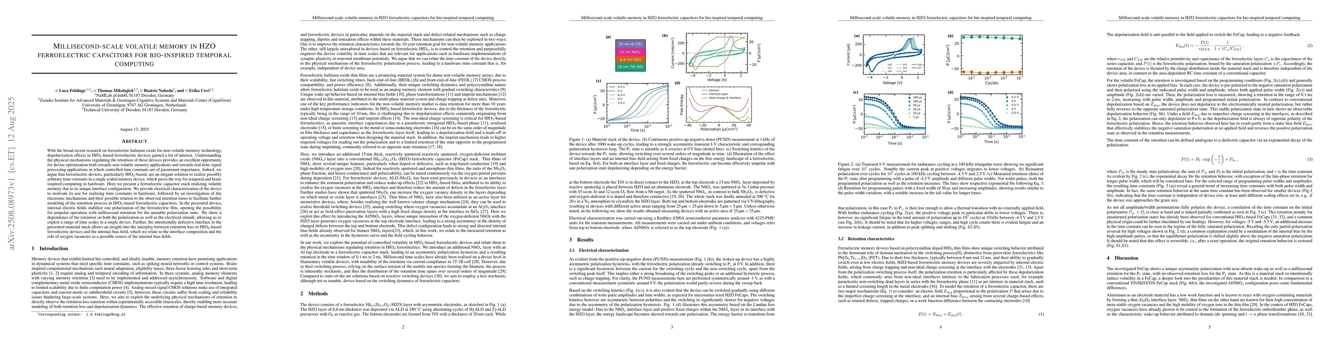 Thumbnail for Millisecond-scale Volatile Memory in HZO Ferroelectric Capacitors for
  Bio-inspired Temporal Computing