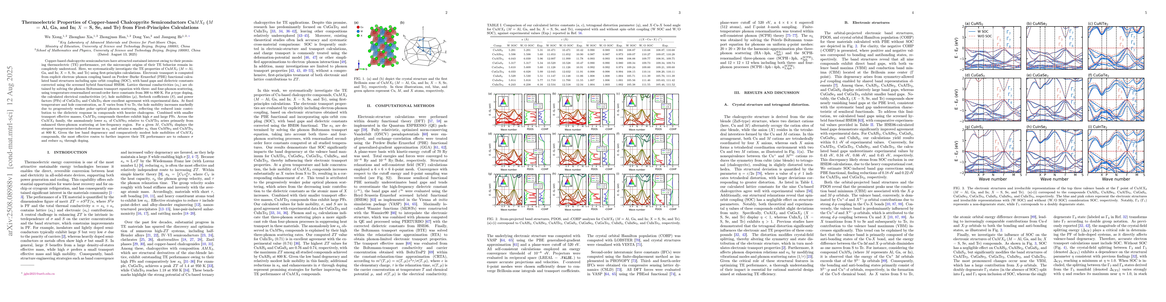 Thumbnail for Thermoelectric Properties of Copper-based Chalcopyrite Semiconductors
  Cu$MX_2$ ($M$ = Al, Ga, and In; $X$ = S, Se, and Te) from First-Principles
  Calculations