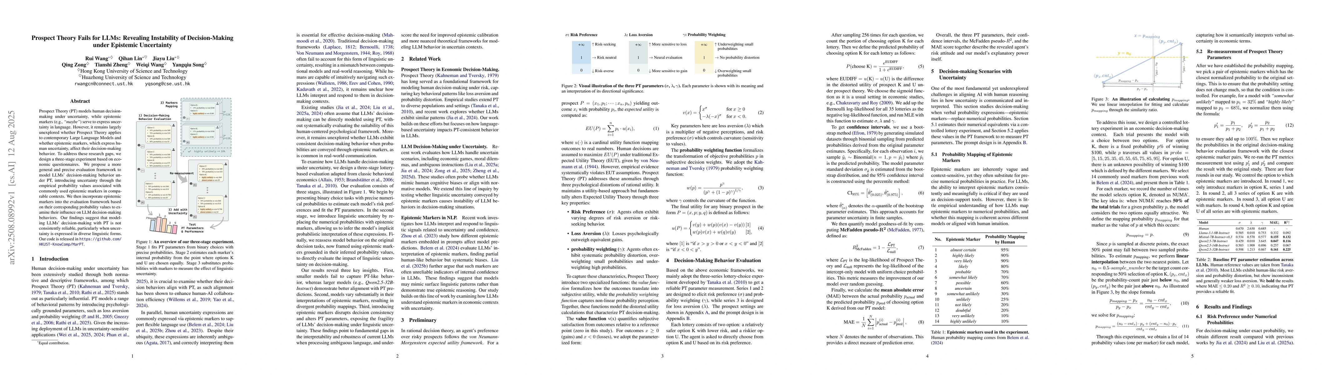 Thumbnail for Prospect Theory Fails for LLMs: Revealing Instability of Decision-Making
  under Epistemic Uncertainty