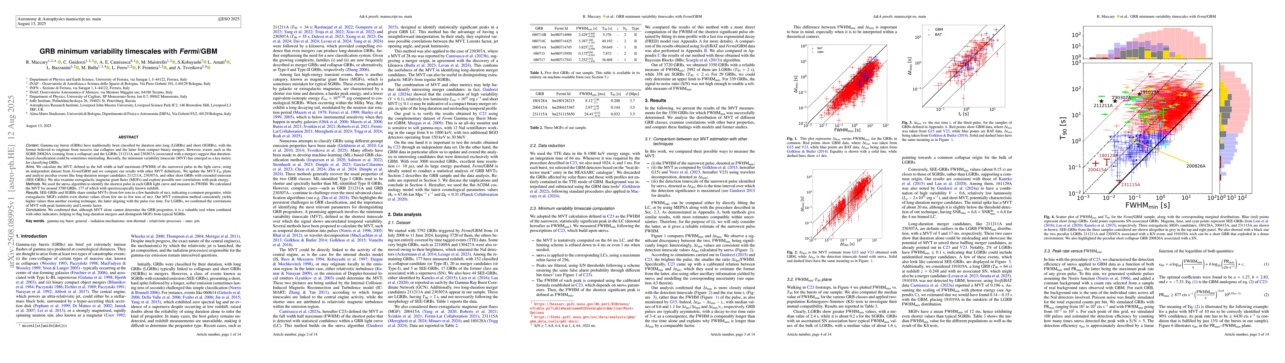 Thumbnail for GRB minimum variability timescales with Fermi/GBM