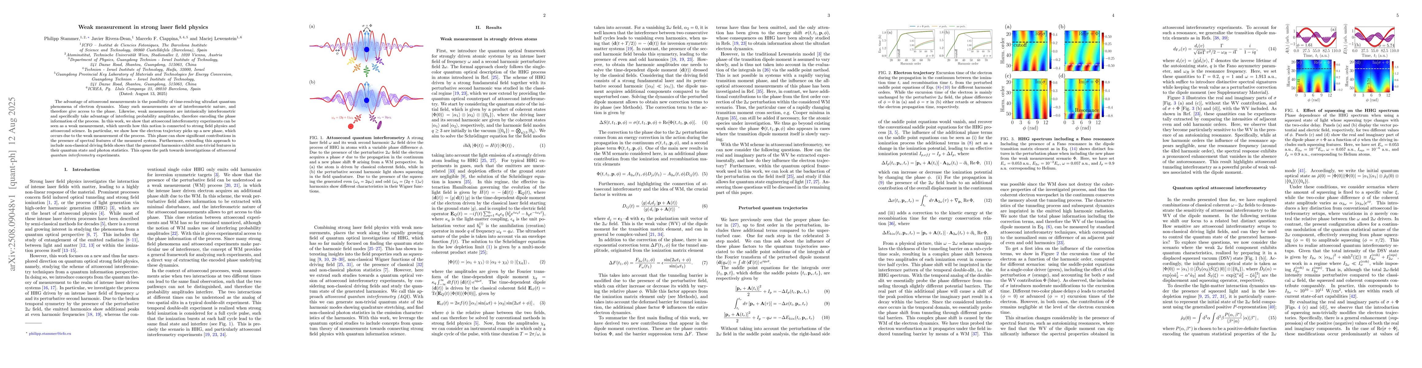 Thumbnail for Weak measurement in strong laser field physics