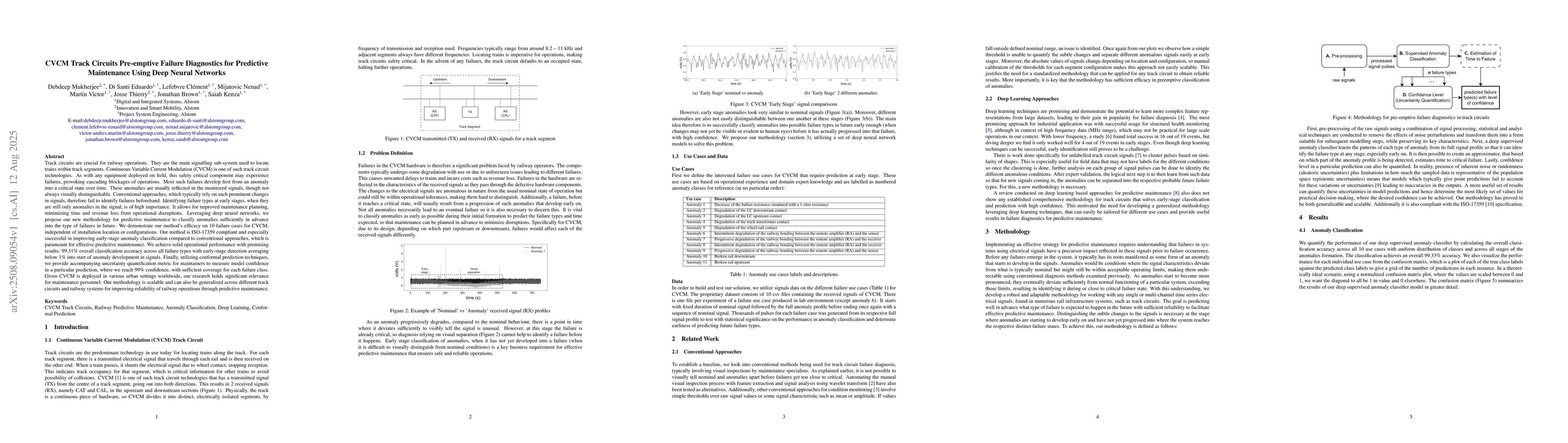 Thumbnail for CVCM Track Circuits Pre-emptive Failure Diagnostics for Predictive
  Maintenance Using Deep Neural Networks