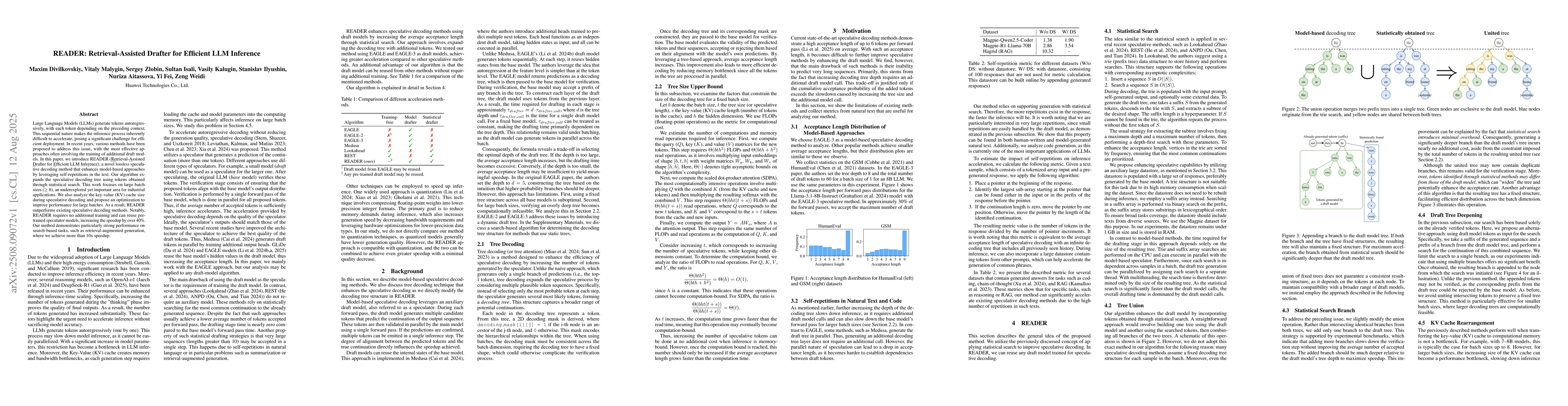 Thumbnail for READER: Retrieval-Assisted Drafter for Efficient LLM Inference