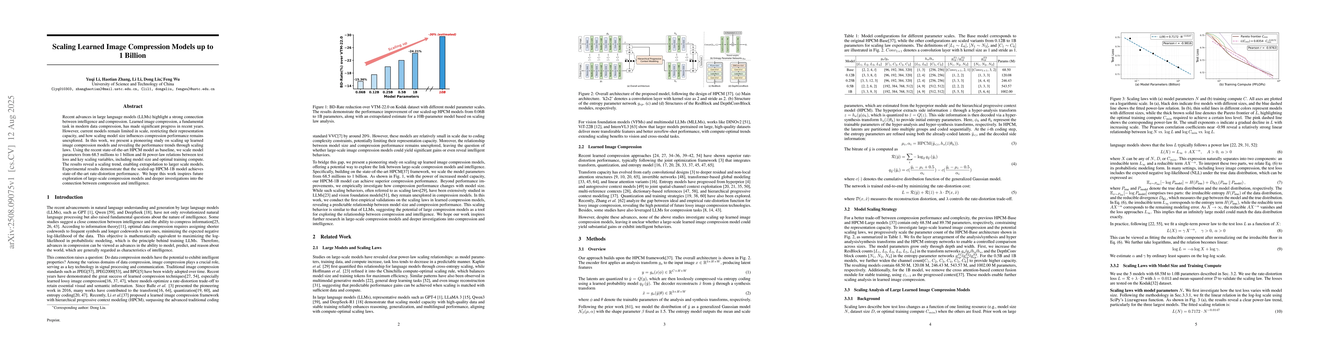Thumbnail for Scaling Learned Image Compression Models up to 1 Billion