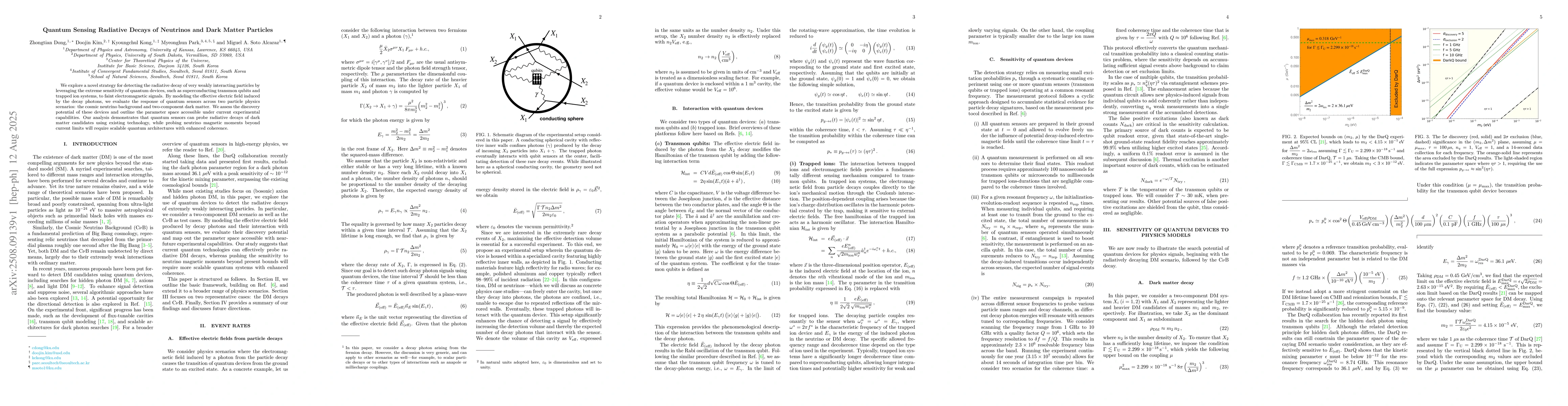 Thumbnail for Quantum Sensing Radiative Decays of Neutrinos and Dark Matter Particles