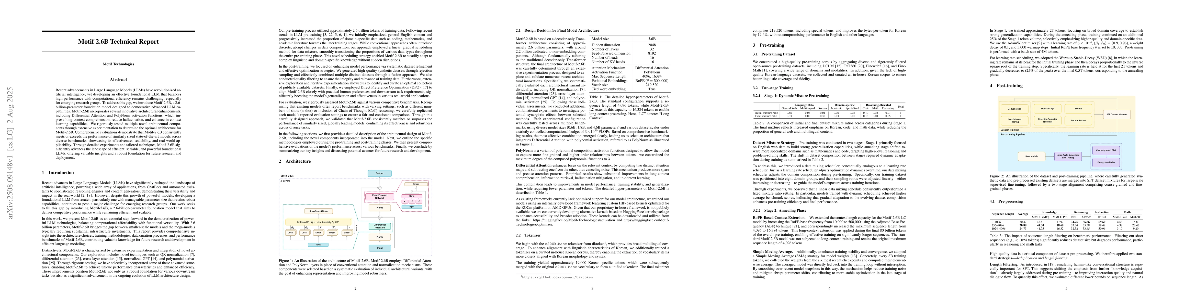 Thumbnail for Motif 2.6B Technical Report