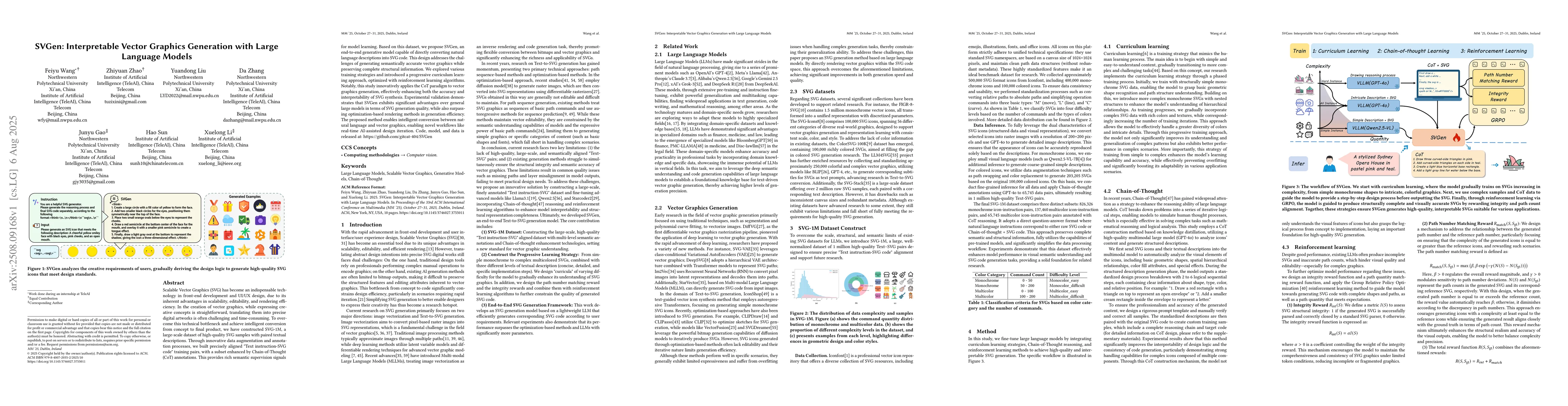 Thumbnail for SVGen: Interpretable Vector Graphics Generation with Large Language
  Models