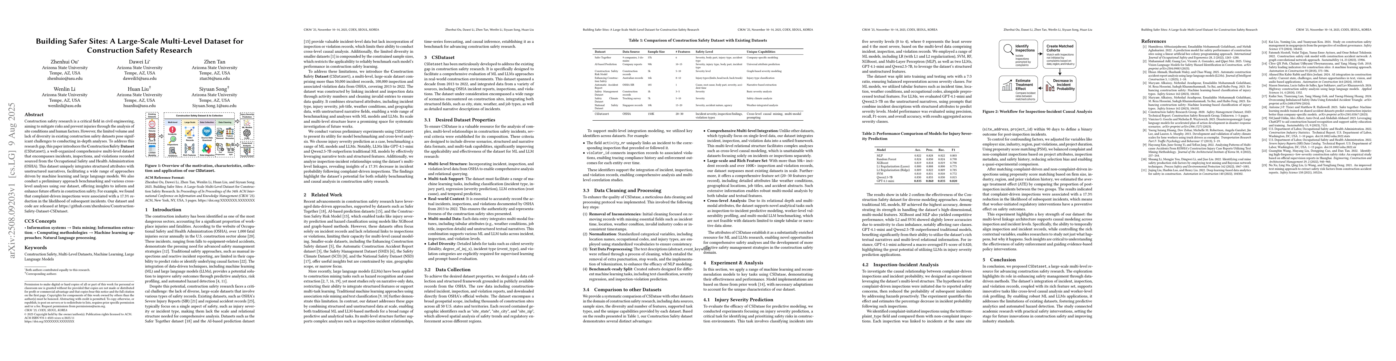 Thumbnail for Building Safer Sites: A Large-Scale Multi-Level Dataset for Construction
  Safety Research