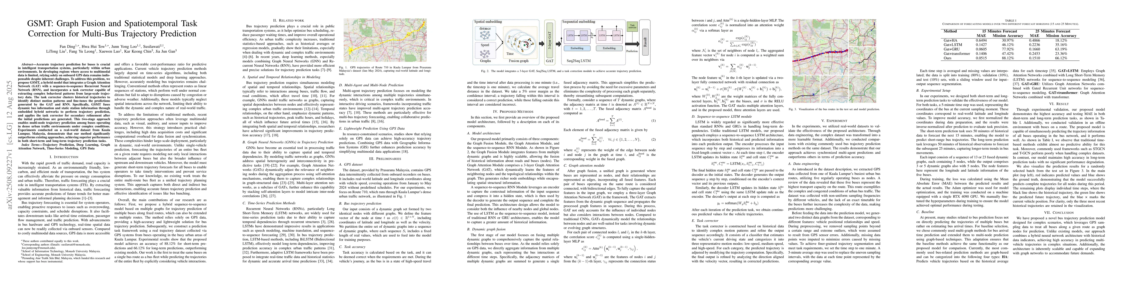 Thumbnail for GSMT: Graph Fusion and Spatiotemporal TaskCorrection for Multi-Bus
  Trajectory Prediction