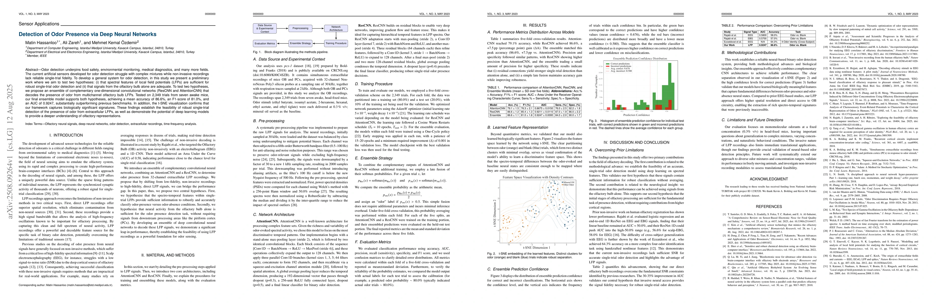 Thumbnail for Detection of Odor Presence via Deep Neural Networks