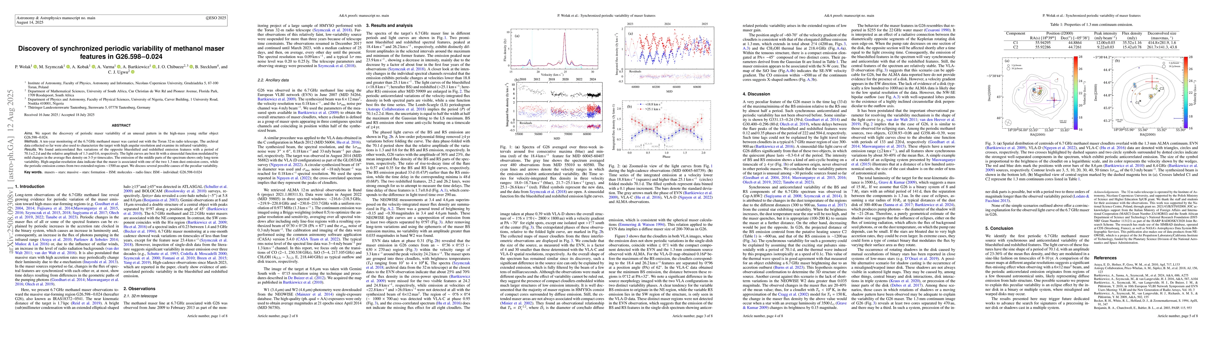 Thumbnail for Discovery of synchronized periodic variability of methanol maser
  features in G26.598-0.024