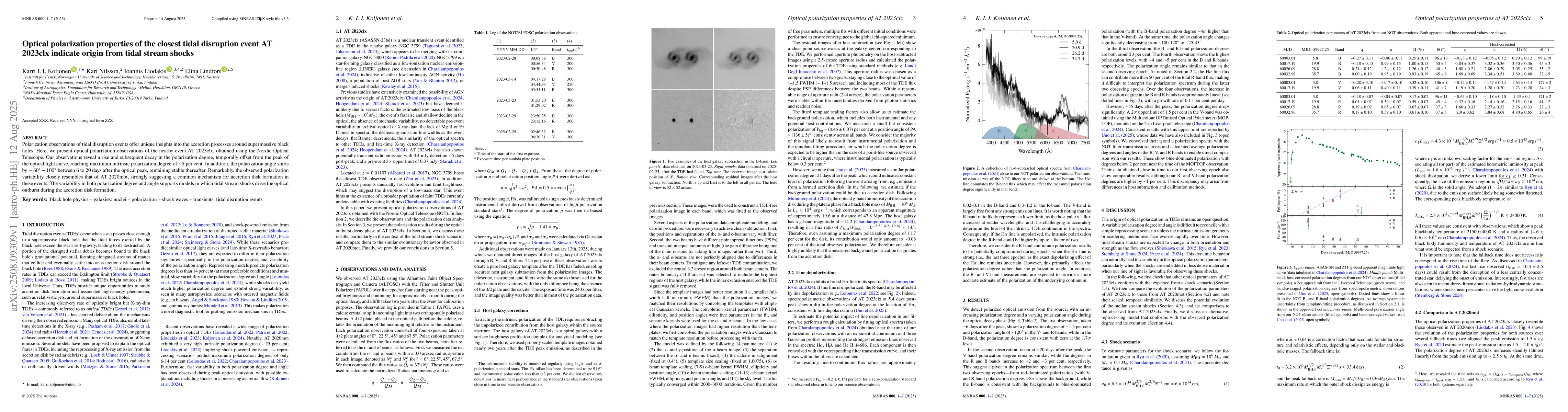 Thumbnail for Optical polarization properties of the closest tidal disruption event AT
  2023clx indicate origin from tidal stream shocks