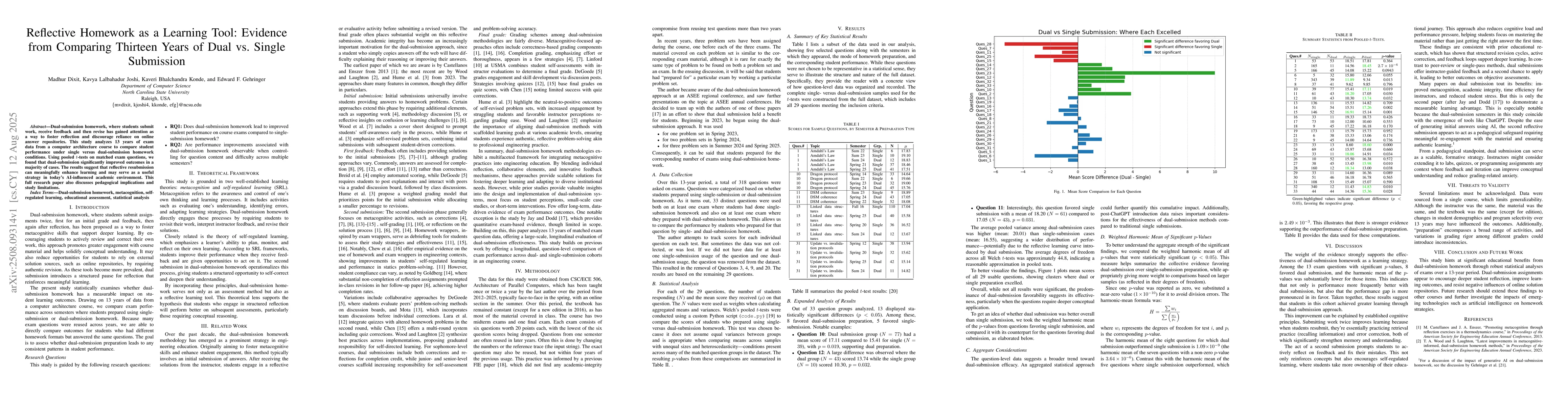 Thumbnail for Reflective Homework as a Learning Tool: Evidence from Comparing Thirteen
  Years of Dual vs. Single Submission