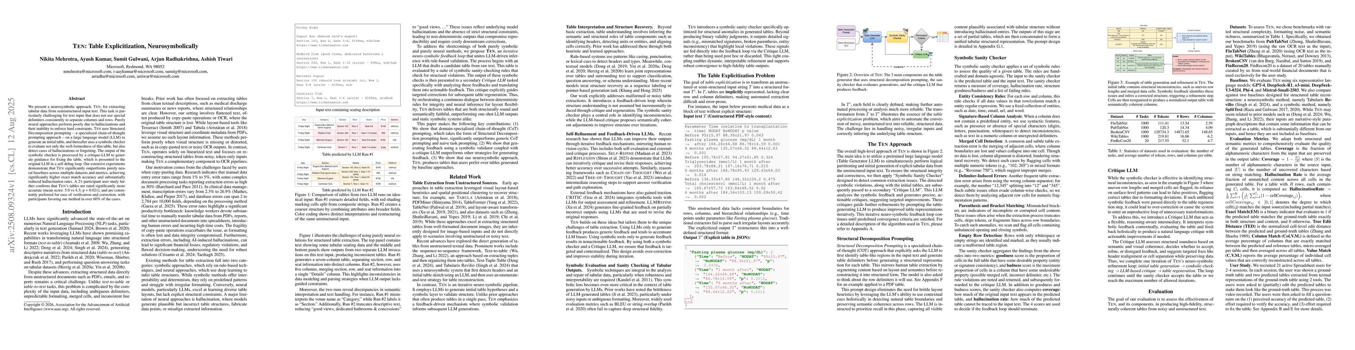 Thumbnail for TEN: Table Explicitization, Neurosymbolically