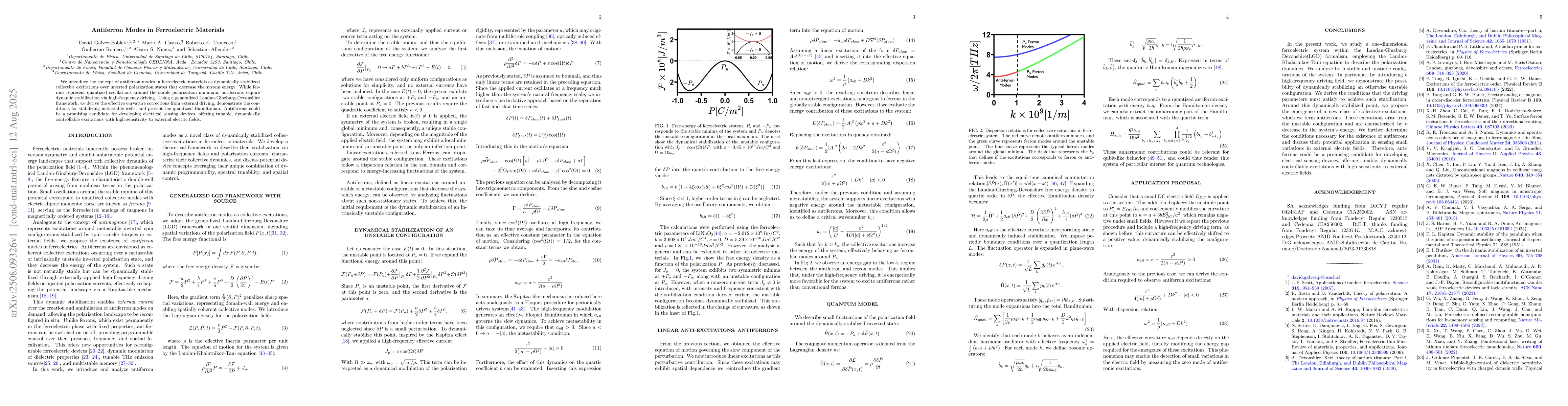 Thumbnail for Antiferron Modes in Ferroelectric Materials