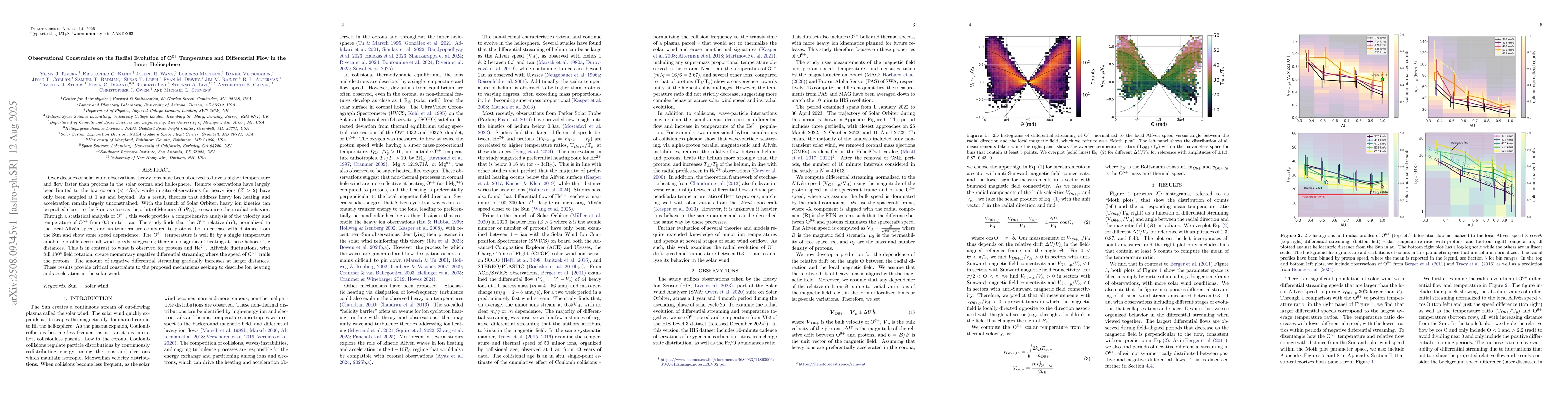 Thumbnail for Observational Constraints on the Radial Evolution of O$^{6+}$
  Temperature and Differential Flow in the Inner Heliosphere