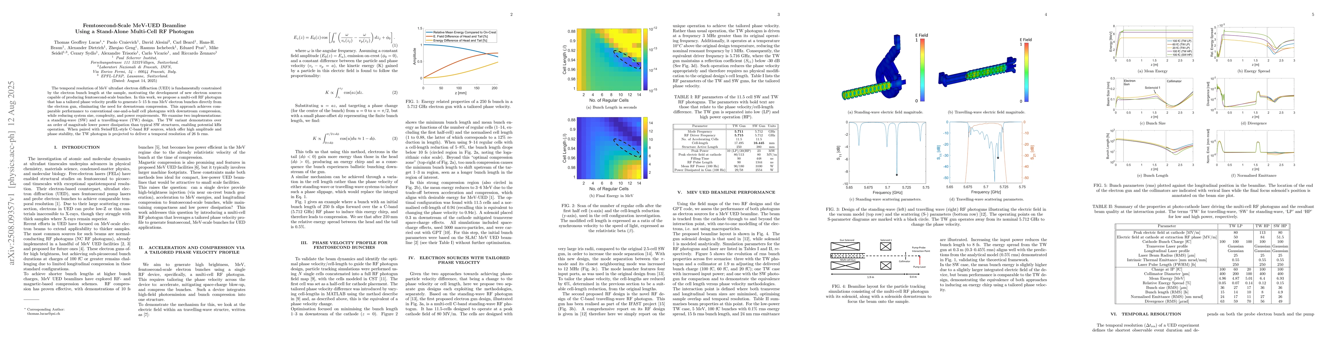 Thumbnail for Femtosecond-Scale MeV-UED Beamline Using a Stand-Alone Multi-Cell RF
  Photogun