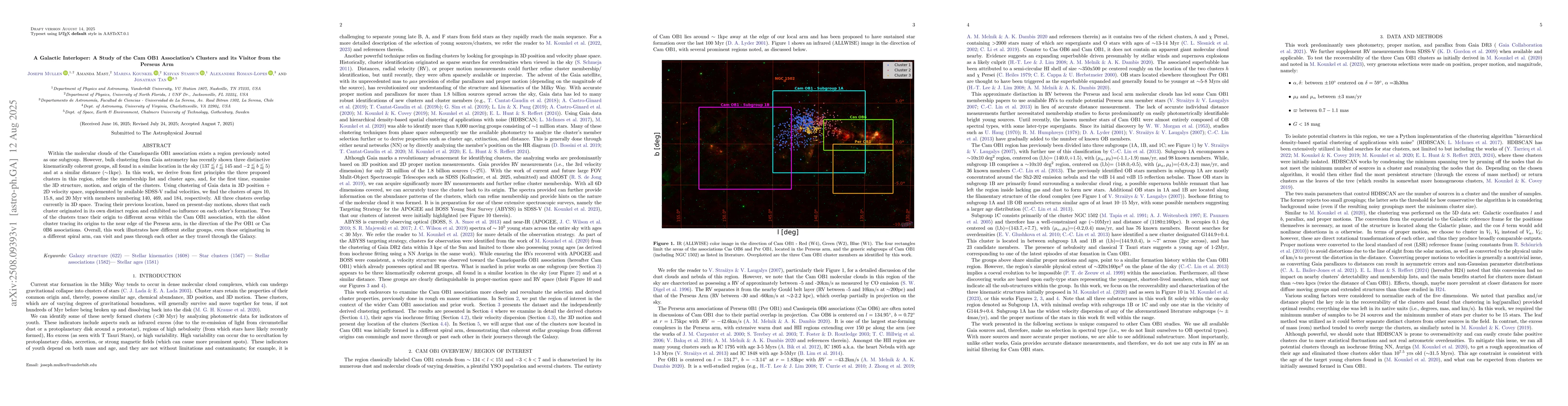 Thumbnail for A Galactic Interloper: A Study of the Cam OB1 Association's Clusters and
  its Visitor from the Perseus Arm