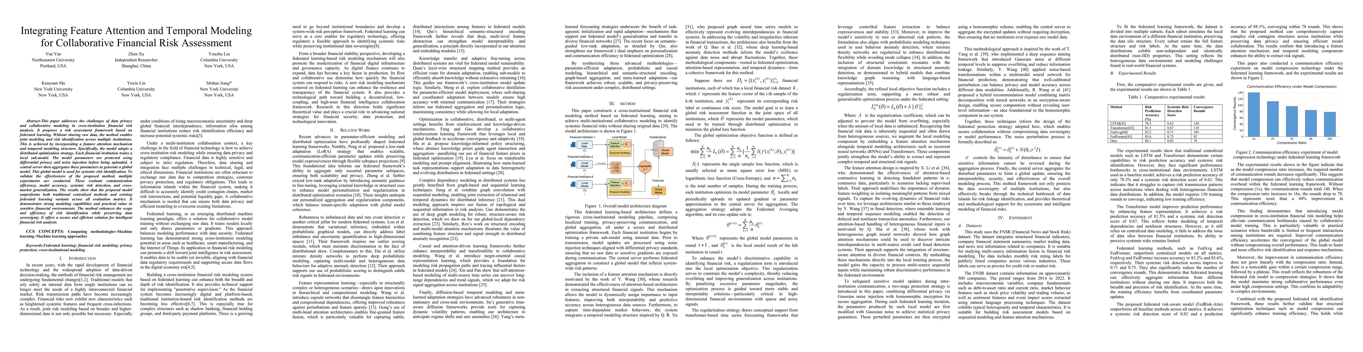 Thumbnail for Integrating Feature Attention and Temporal Modeling for Collaborative
  Financial Risk Assessment