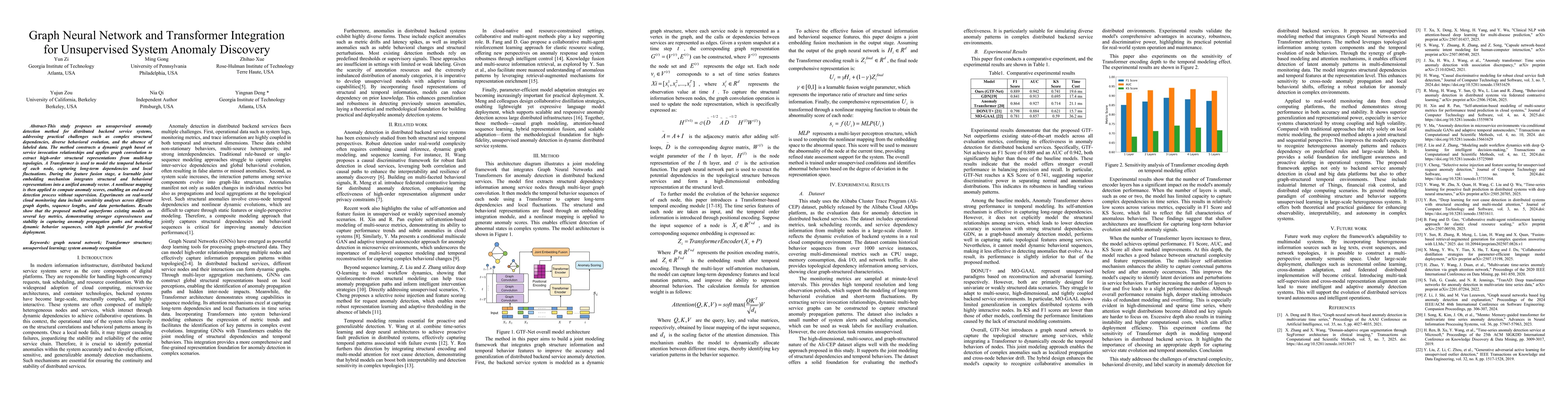 Thumbnail for Graph Neural Network and Transformer Integration for Unsupervised System
  Anomaly Discovery