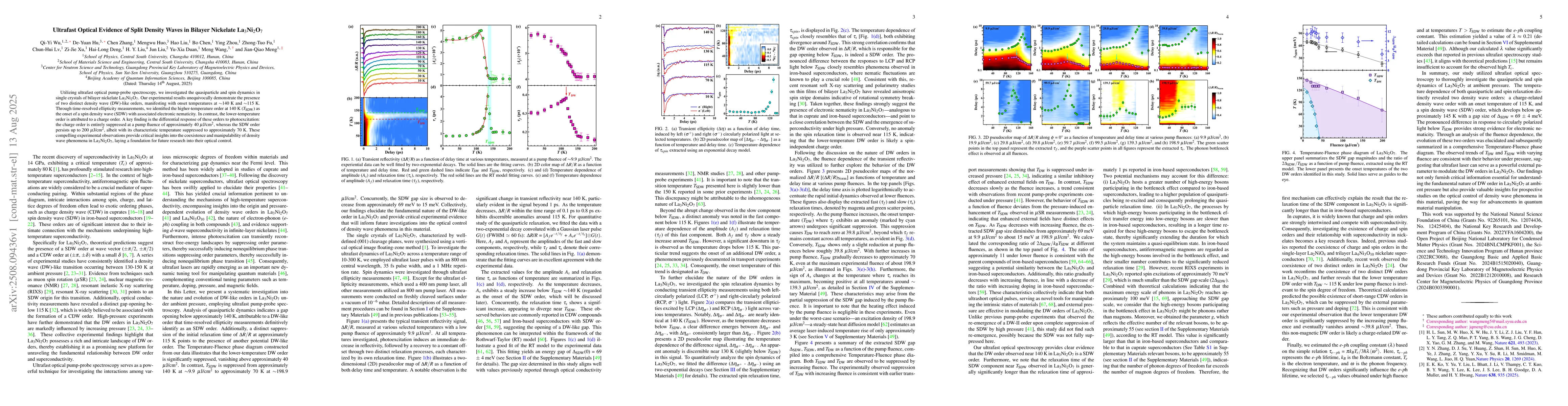 Thumbnail for Ultrafast Optical Evidence of Split Density Waves in Bilayer Nickelate
  La$_3$Ni$_2$O$_7$