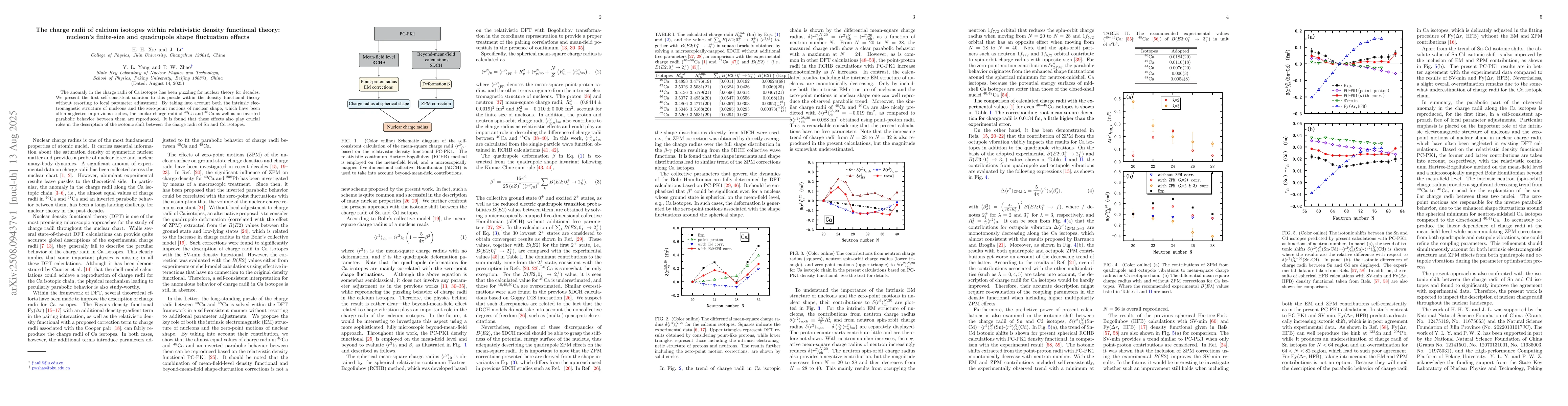 Thumbnail for The charge radii of calcium isotopes within relativistic density
  functional theory: nucleon's finite-size and quadrupole shape fluctuation
  effects