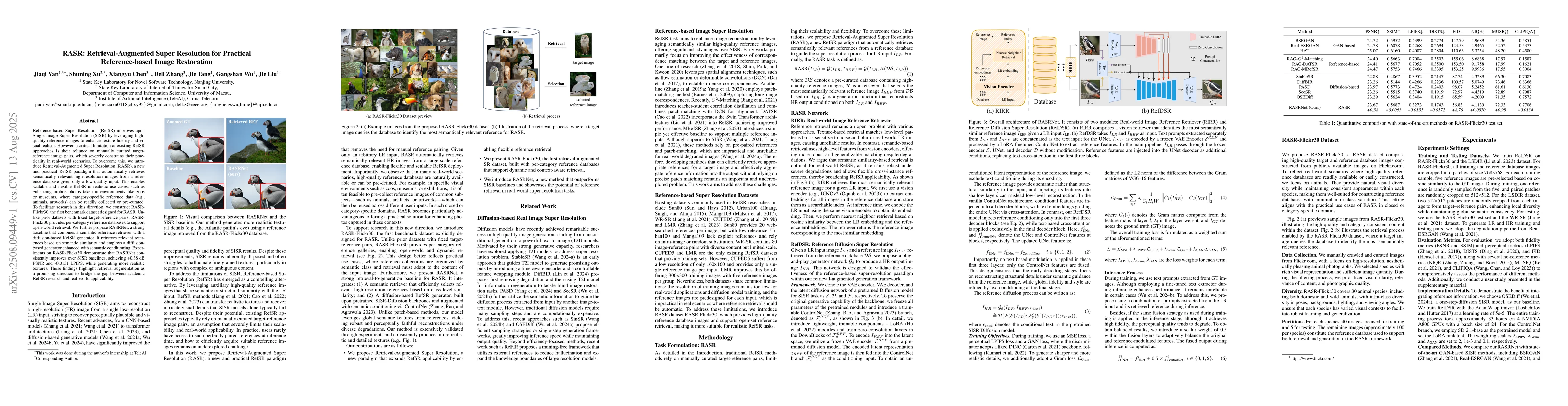 Thumbnail for RASR: Retrieval-Augmented Super Resolution for Practical Reference-based
  Image Restoration
