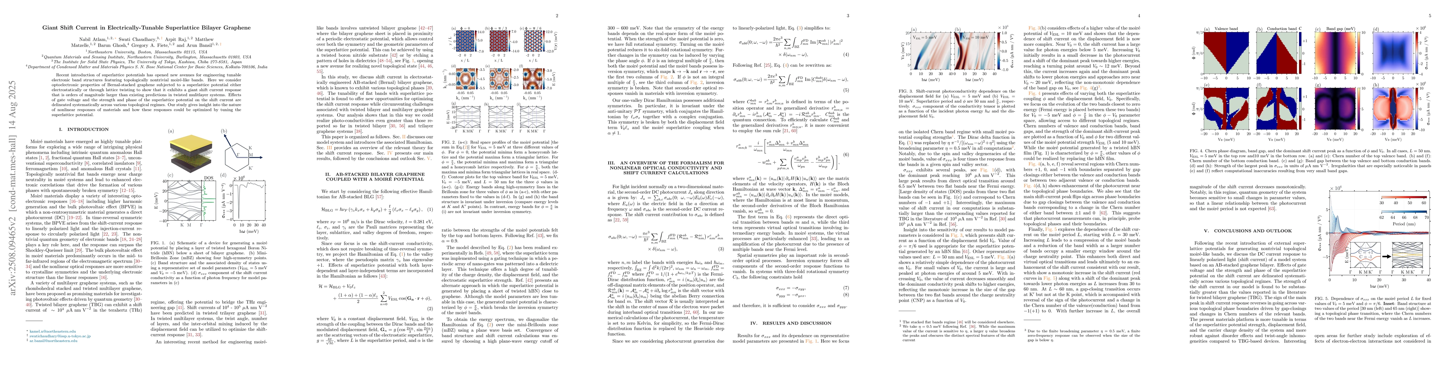 Thumbnail for Giant Shift Current in Electrically-Tunable Superlattice Bilayer
  Graphene