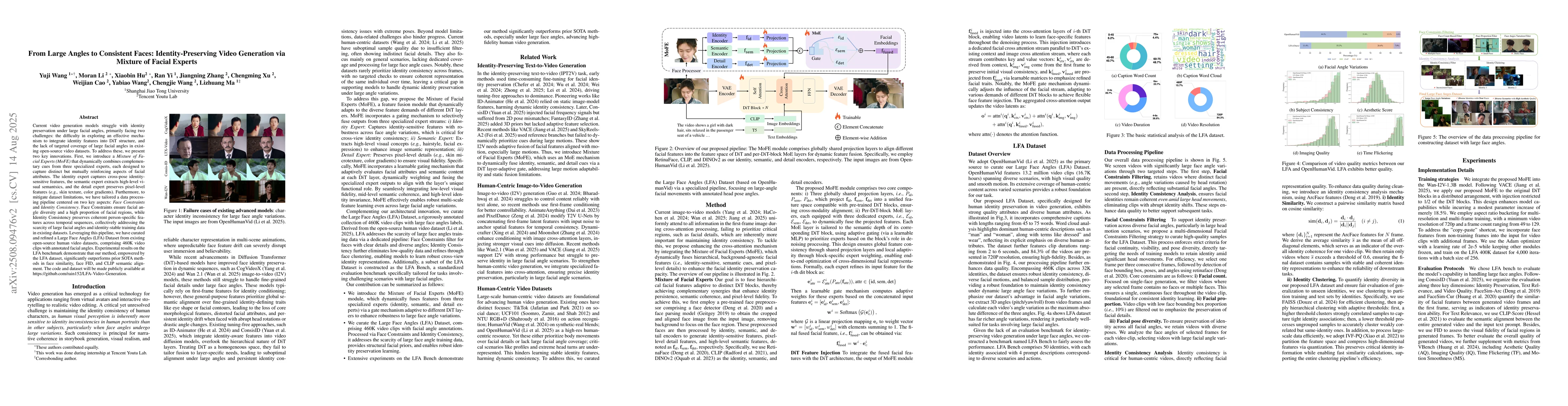 Thumbnail for From Large Angles to Consistent Faces: Identity-Preserving Video
  Generation via Mixture of Facial Experts