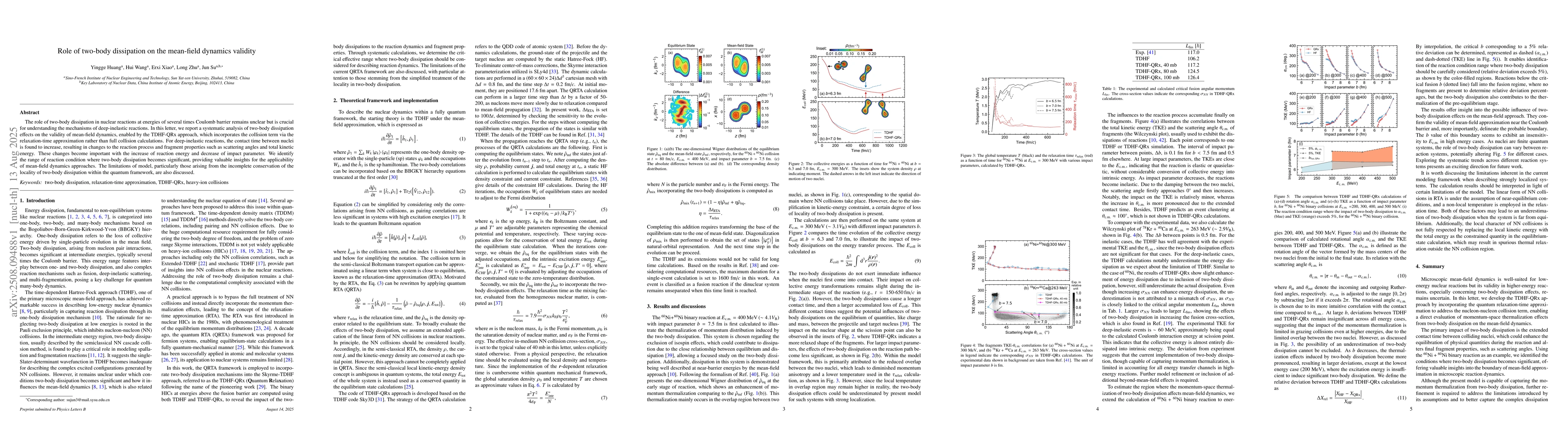 Thumbnail for Role of two-body dissipation on the mean-field dynamics validity