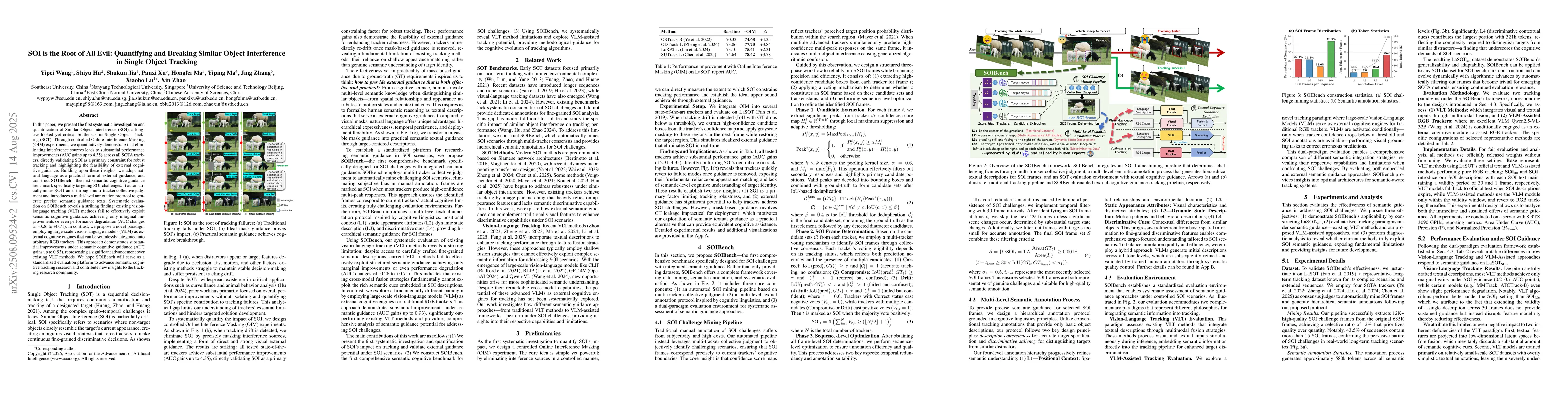 Thumbnail for SOI is the Root of All Evil: Quantifying and Breaking Similar Object
  Interference in Single Object Tracking