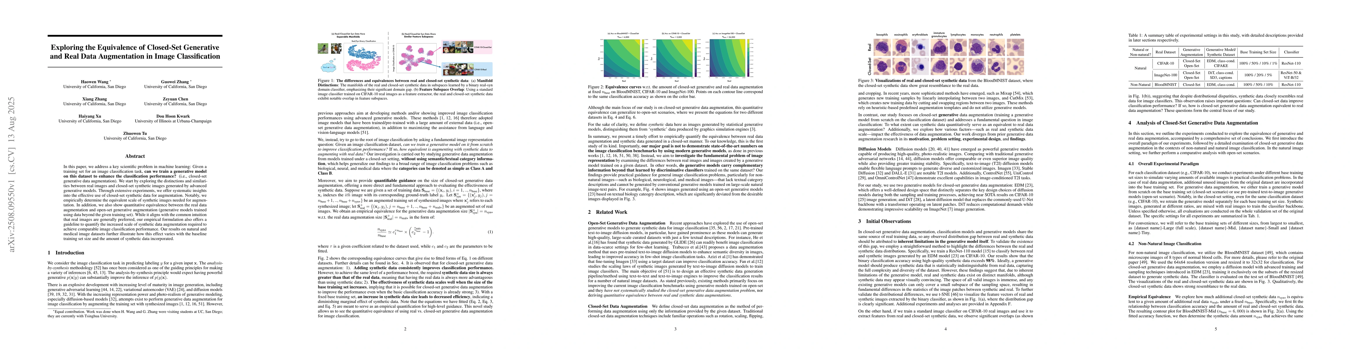 Thumbnail for Exploring the Equivalence of Closed-Set Generative and Real Data
  Augmentation in Image Classification