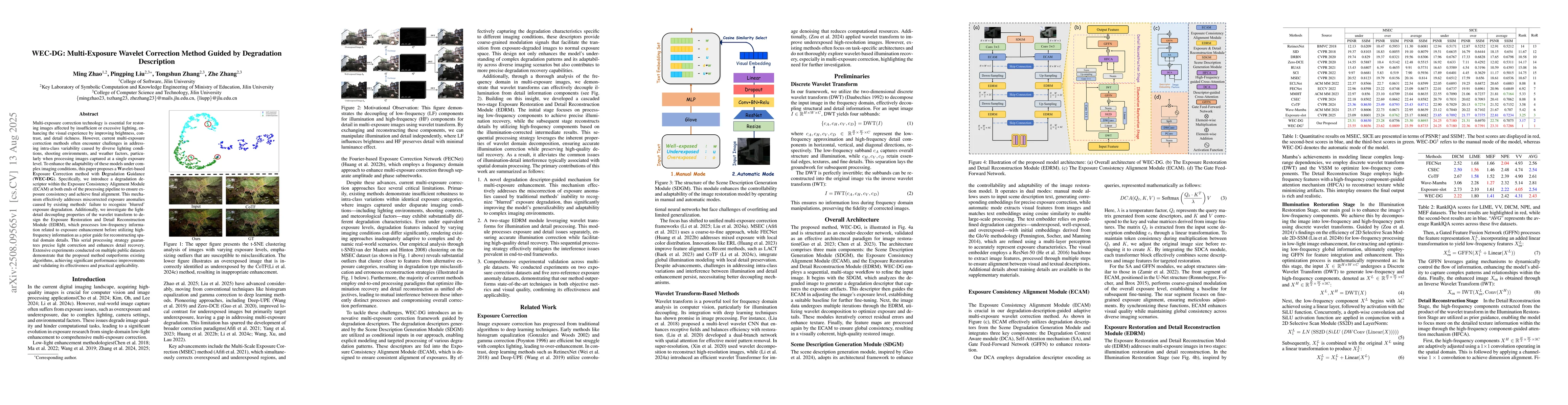 Thumbnail for WEC-DG: Multi-Exposure Wavelet Correction Method Guided by Degradation
  Description