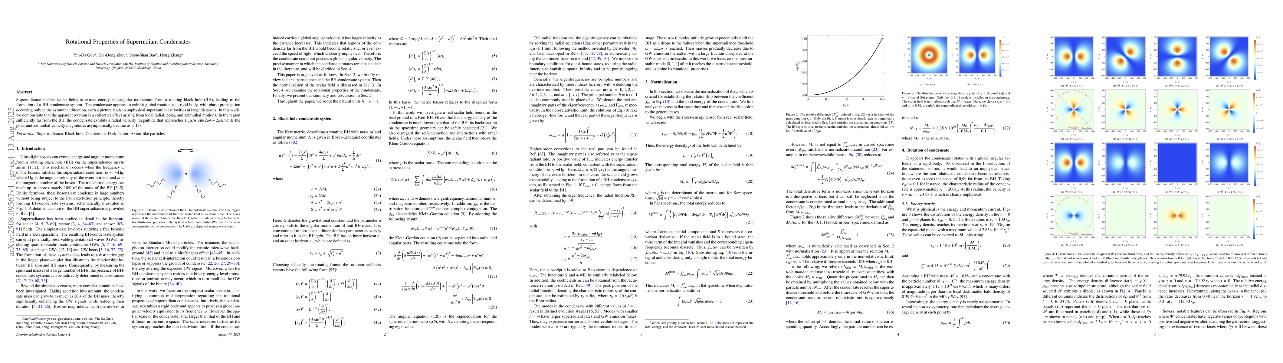 Thumbnail for Rotational Properties of Superradiant Condensates
