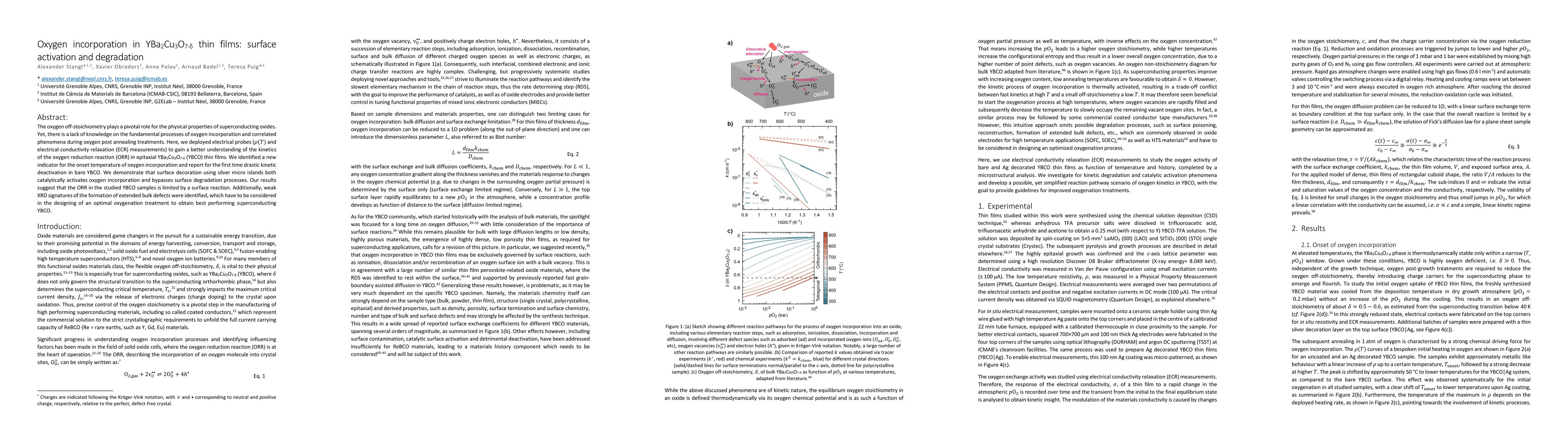 Thumbnail for Oxygen incorporation in YBa$_2$Cu$_3$O$_{7-δ}$ thin films: surface
  activation and degradation
